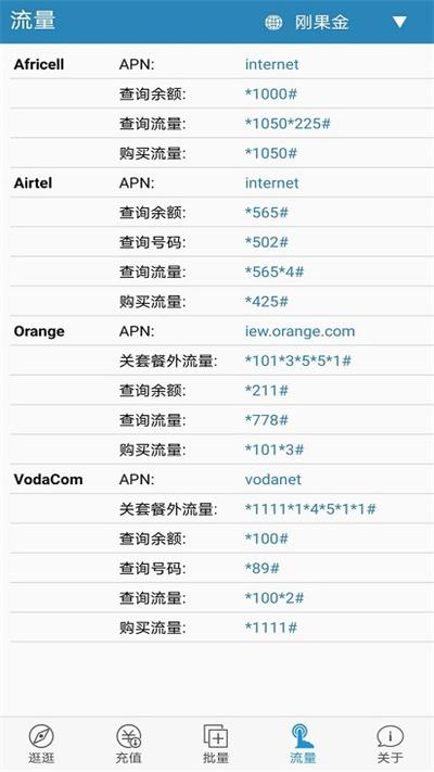 海外手机充值app官方版下载,海外手机充值,充值app